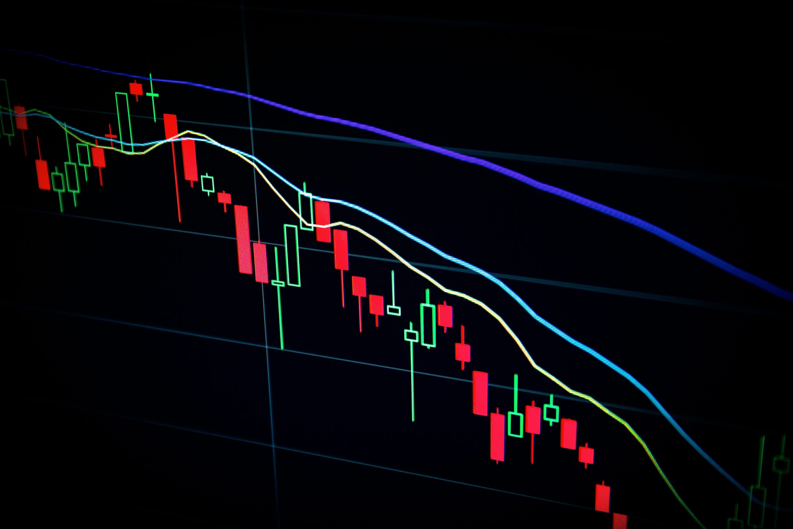 Market Downturn