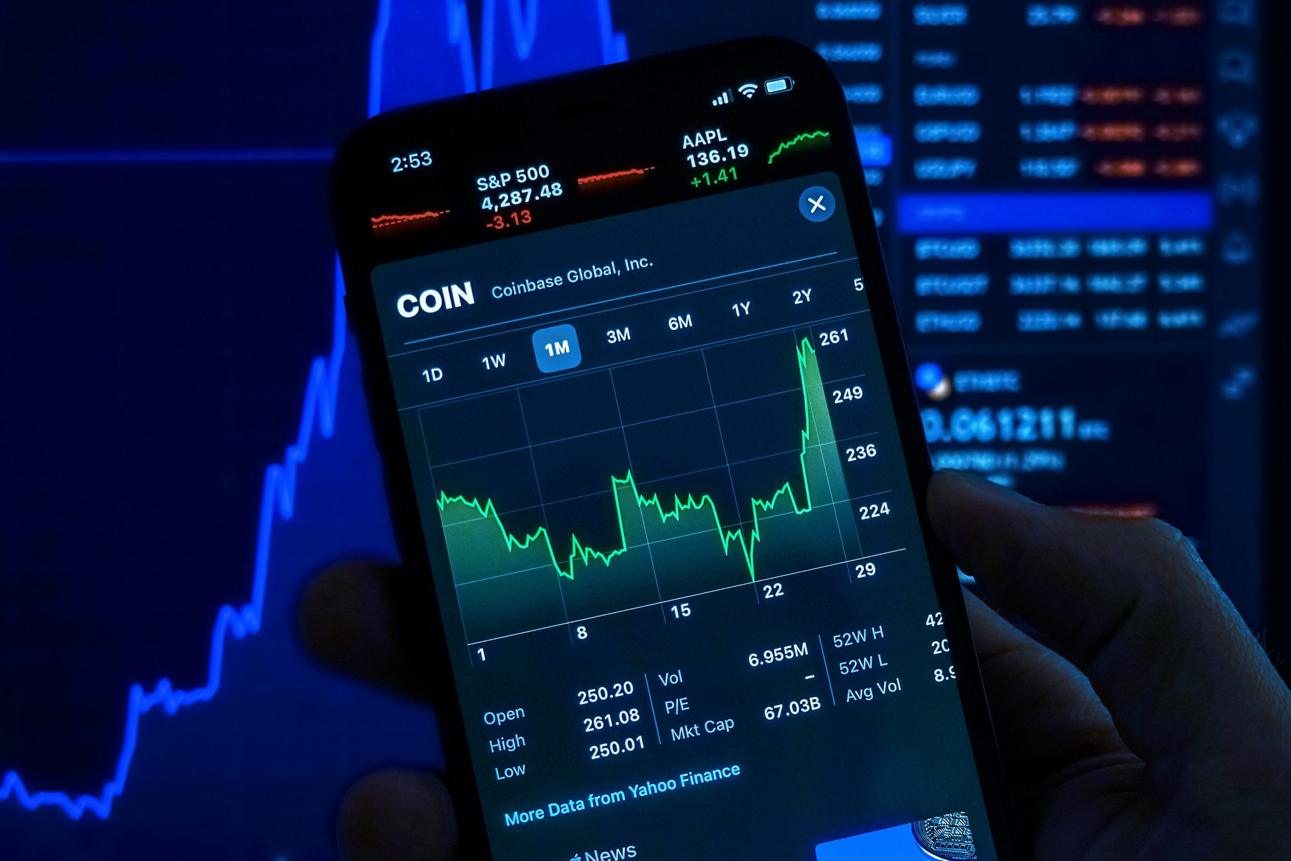 Investing