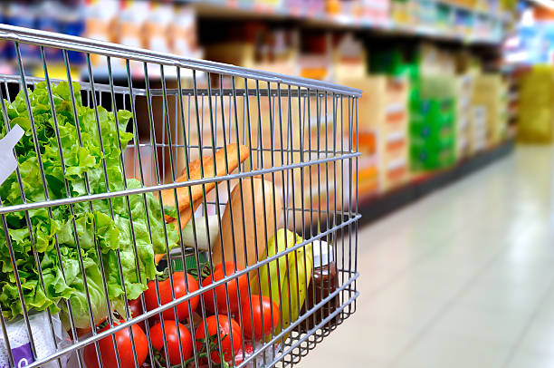 Grocery Prices