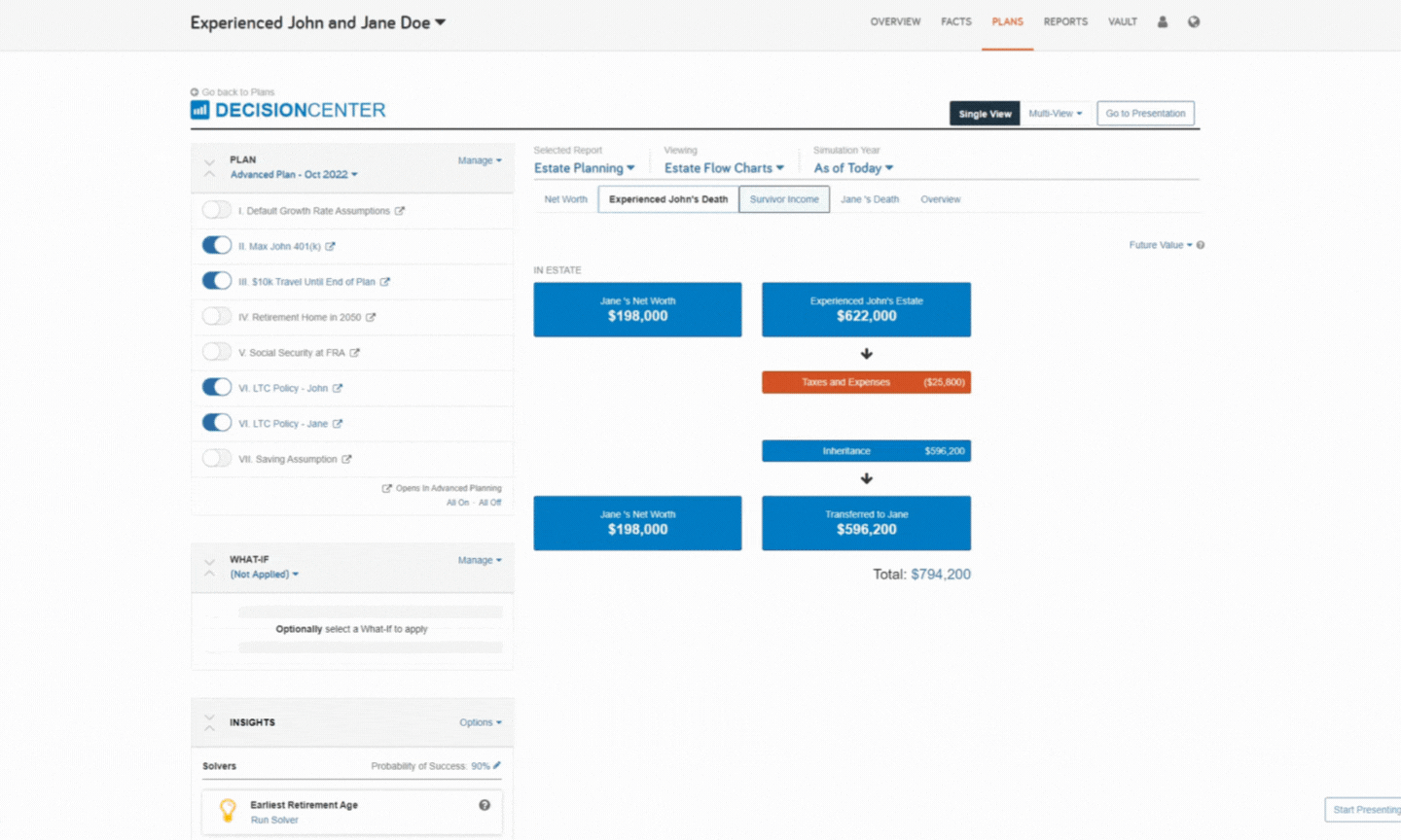 Estate Planning Decision Center