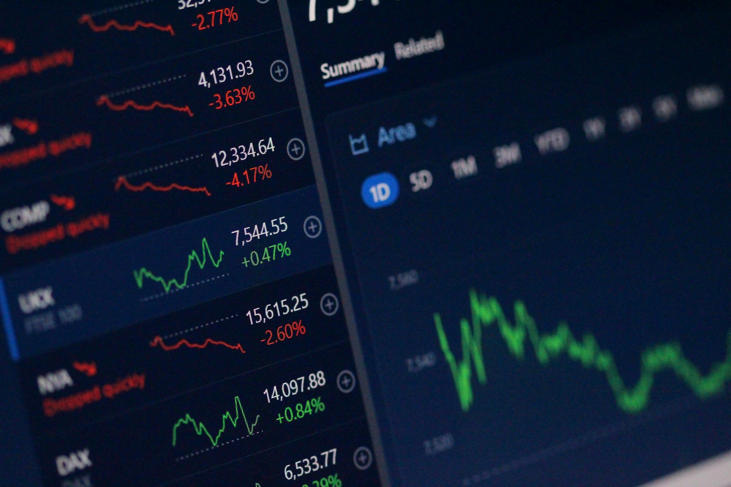 Graph Analysis with Numbers