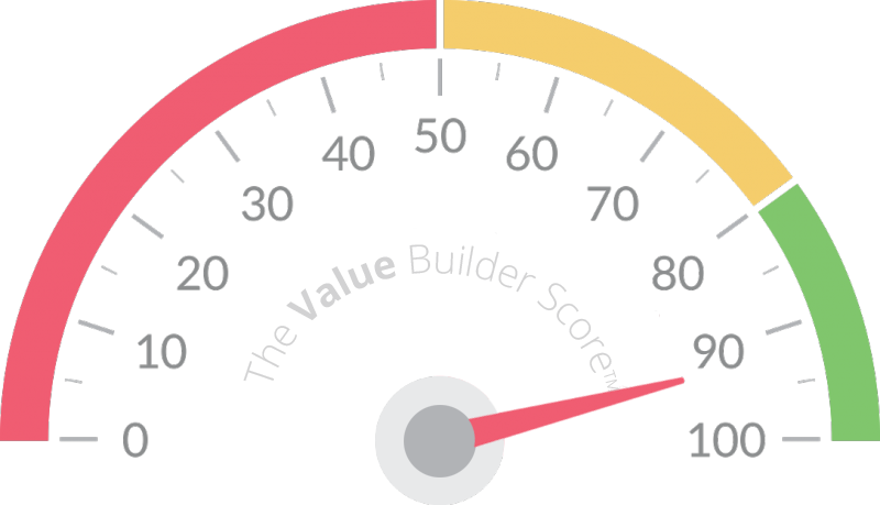 Gas gauge showing